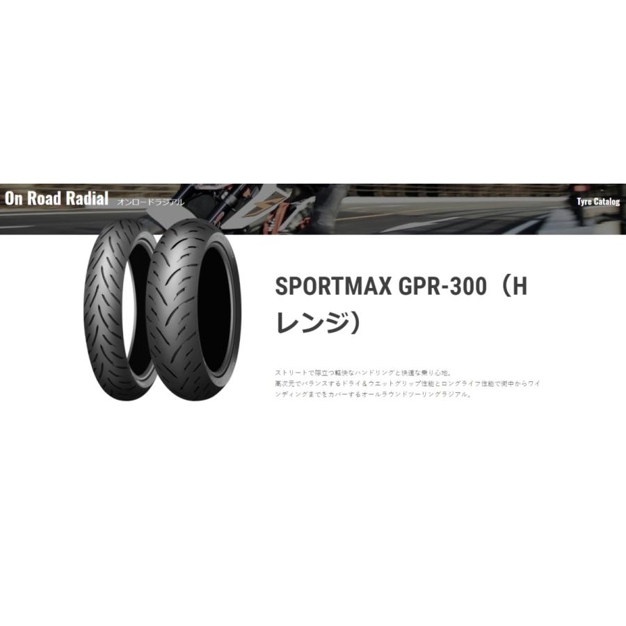 SPORTMAX（DUNLOP） [正規品]ダンロップ スポーツマックス GPR-300