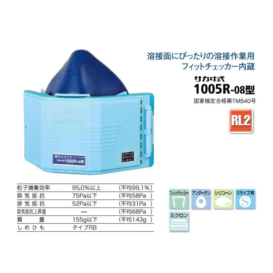 興研 取替え式防じんマスク サカヰ式 1005R-08型（Mサイズ） : SA-net