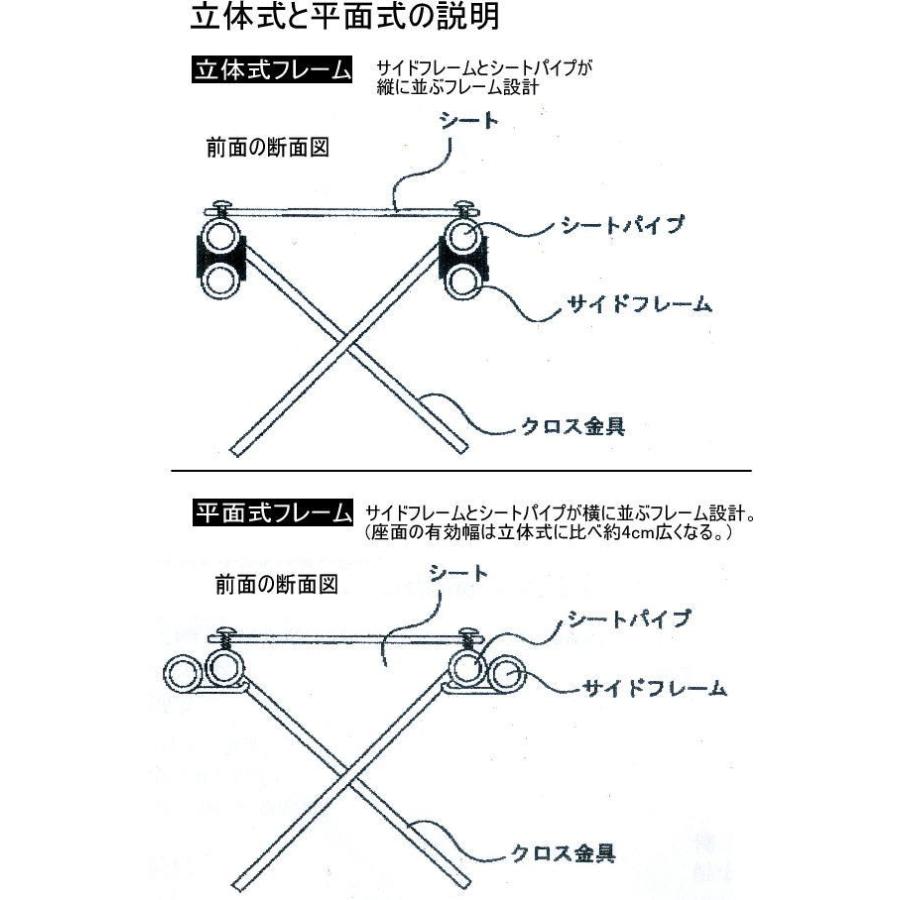 カワムラサイクル スーパーヘッド S/Mサイズ 車椅子 ヘッドレスト 首