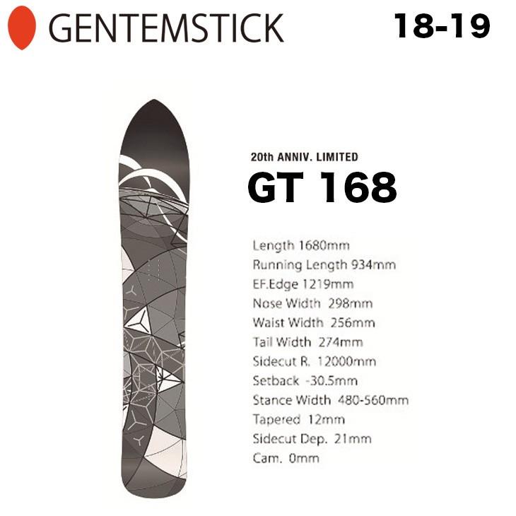 GENTEMSTICK ゲンテンスティック 18-19 GT : 168cm スノーボード