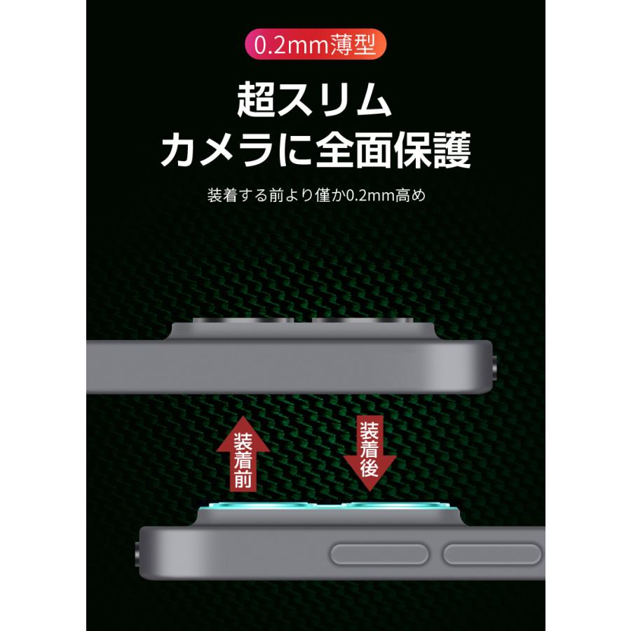 iPad Pro カメラ保護フィルム 貼り付け 11インチ第2/3/4世代/12.9