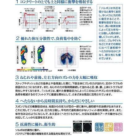 当店在庫あり】足つき安心！dB's 14'〜17' MT07 RM07J 15mm