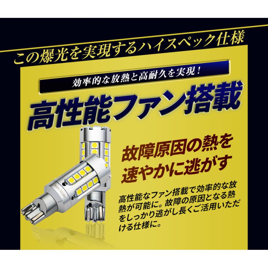 シェアスタイル ファン付き 新モデル ZC ステルス バックランプ T16