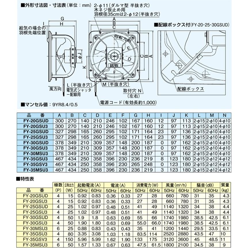 Panasonic（パナソニック） 有圧換気扇 産業用 換気扇 羽根径 25cm FY
