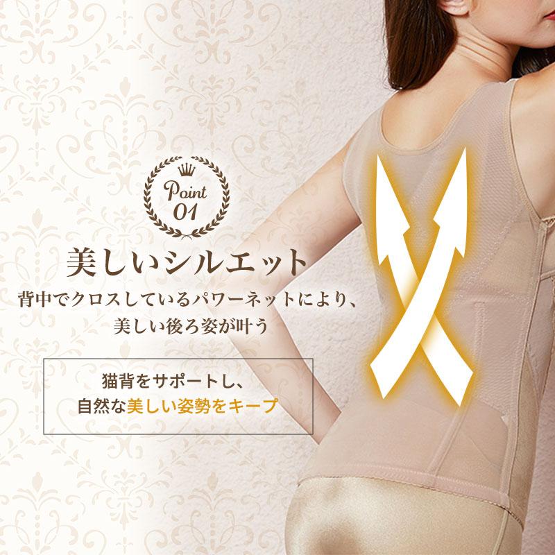 ボディスーツ 補正下着 レディース 大きいサイズ 黒 トール 前開き