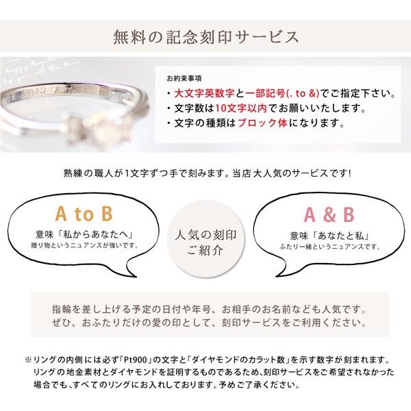 SUEHIRO（スエヒロ） 婚約指輪 安い 鑑定書 ダイヤモンド プラチナ