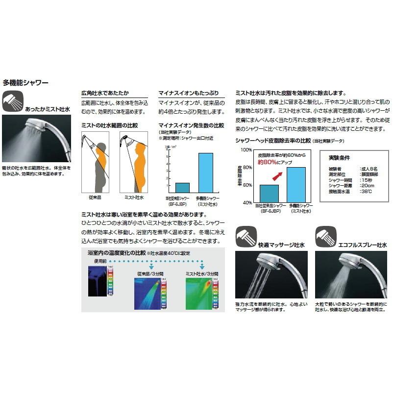 LIXIL・INAX エコフルスイッチ付多機能シャワー メタル調樹脂シルバー