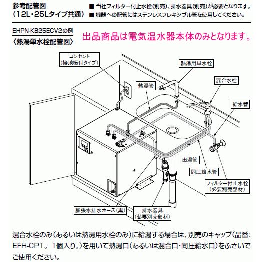 LIXIL・INAX 電気温水器 ゆプラス 飲料・洗い物用 25リットル 単相200V
