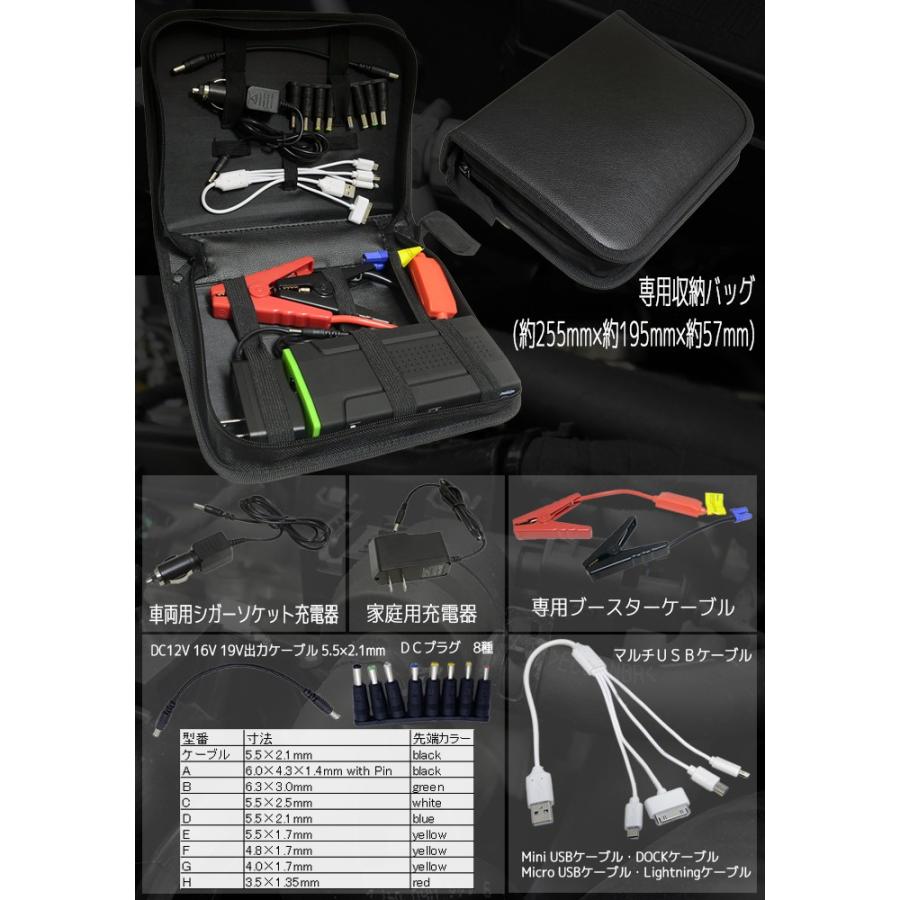 ジャンプスターター モバイルバッテリー エンジンスターター 大容量