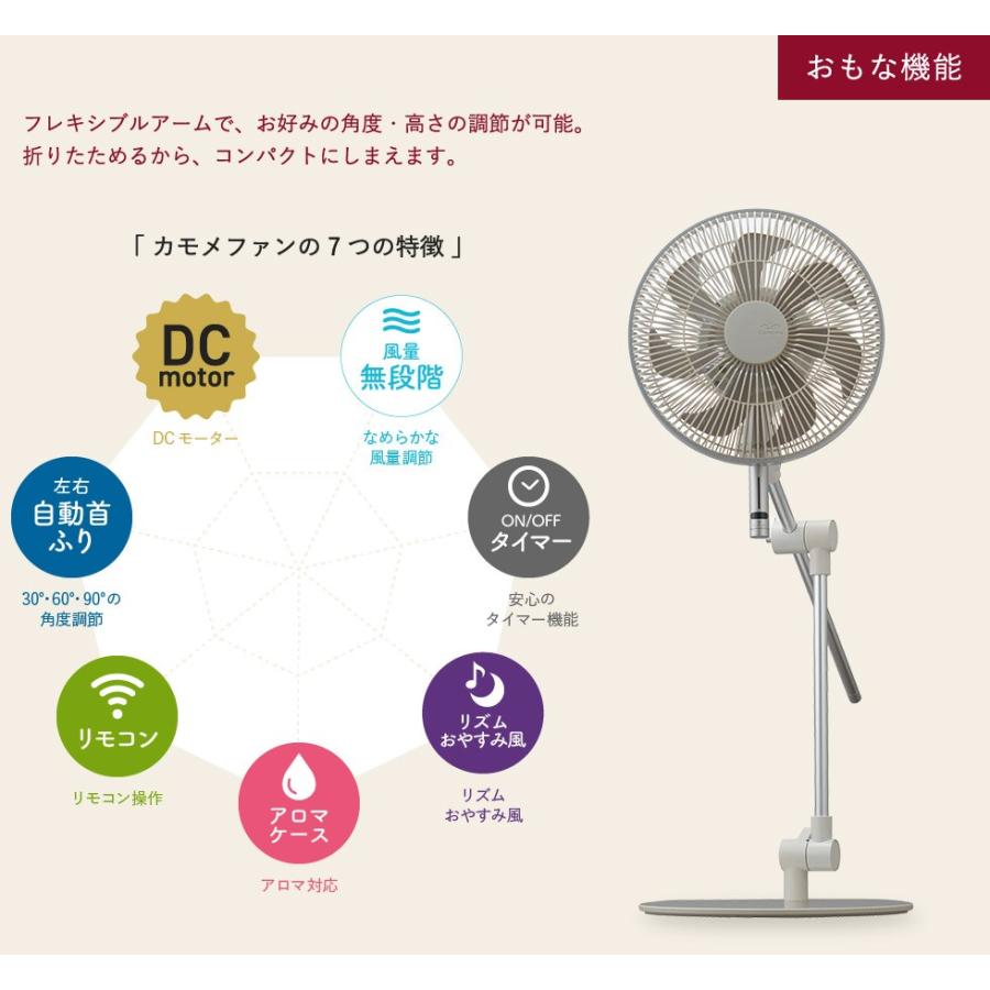 Kamome カモメファン/kamomefan スタンドファン 扇風機 ホワイト