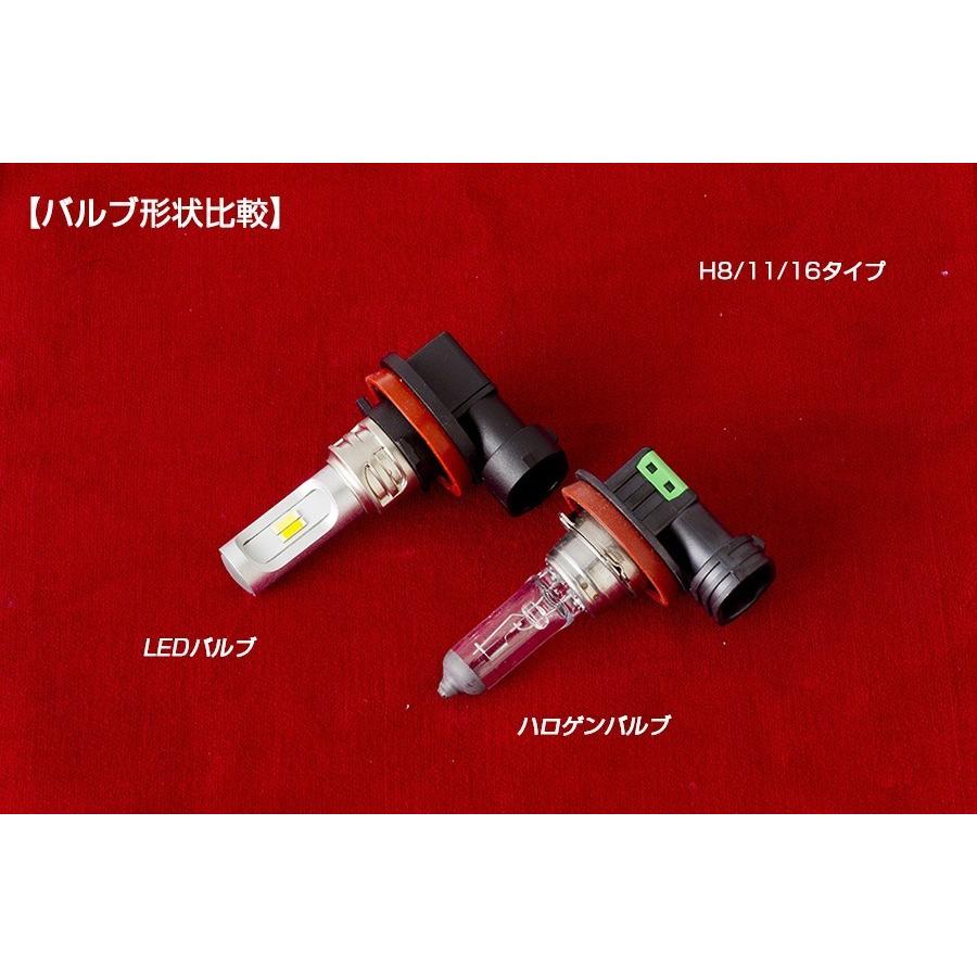 ヴァレンティ（VALENTI） Valenti LEDバイカラーフォグバルブ RF