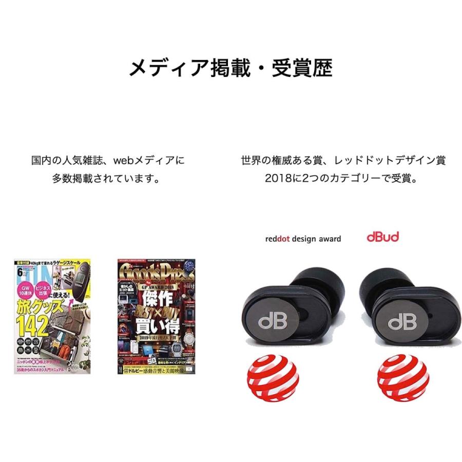 公式 dBud 音量調整可能なイヤープラグ 耳栓 ディーバッド 第1世代