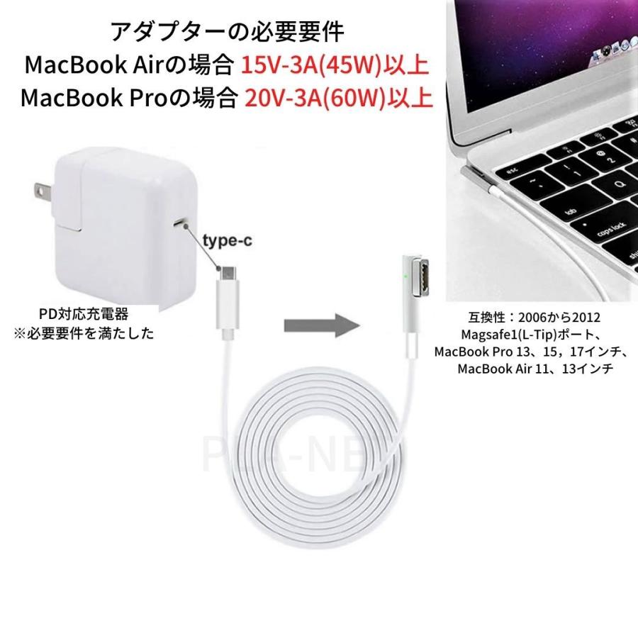 Apple MacBook Pro スペースグレイ本体 + 充電器 【公式通販】
