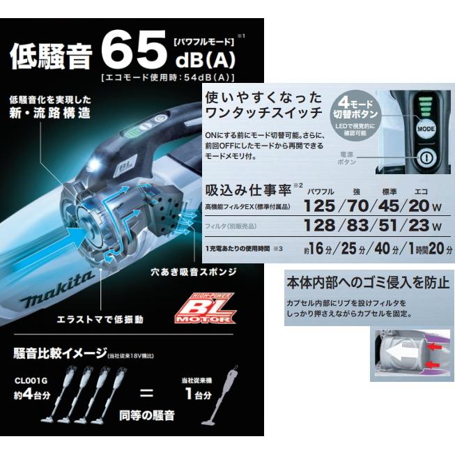 マキタ（makita） 充電 クリーナー 40Vmax CL001GZW 本体色ホワイト