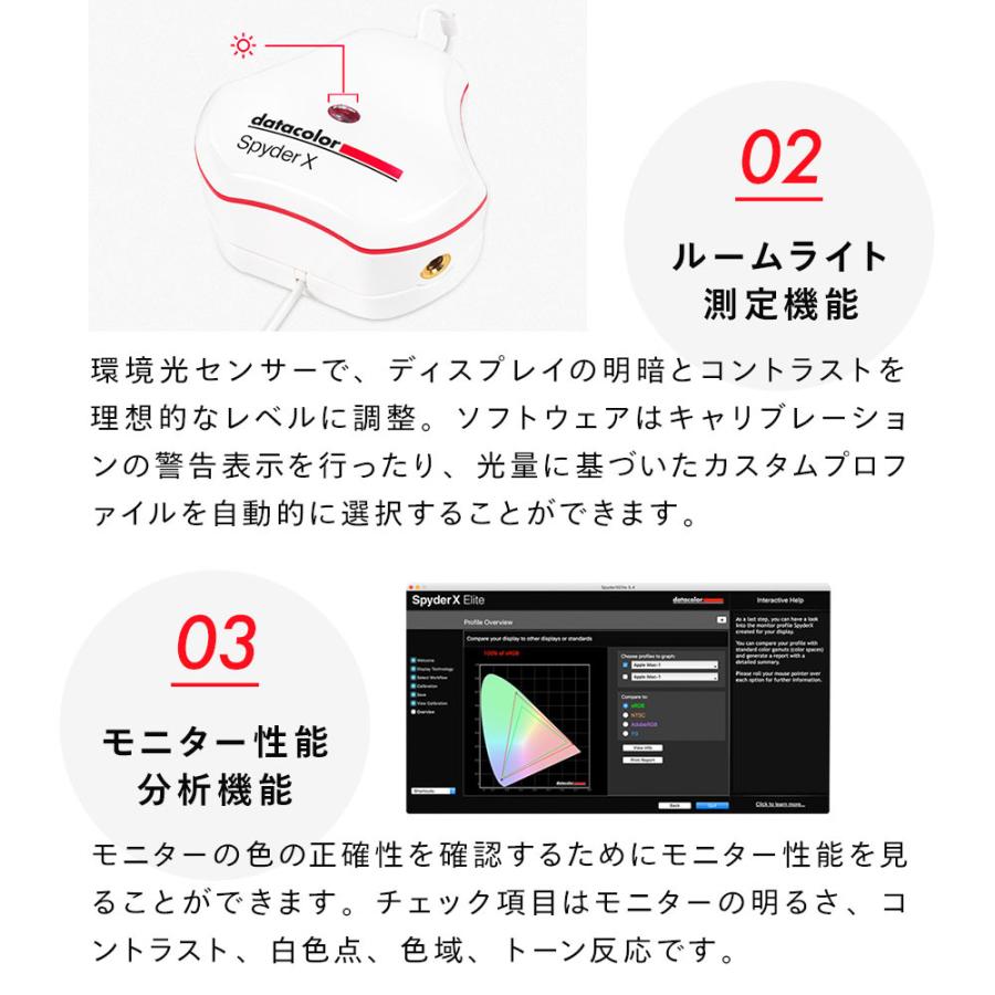 Datacolor SpyderX Elite スパイダーX エリート ディスプレイ