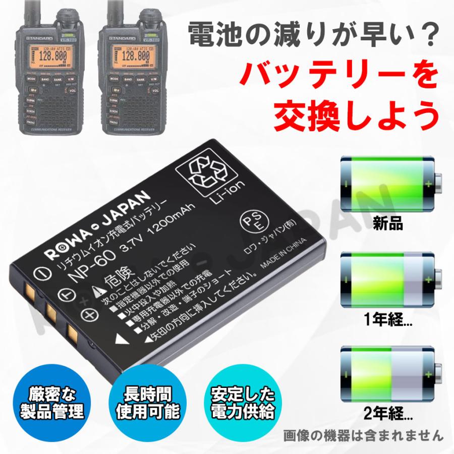 ロワジャパン 【互換品】 2個セット 八重洲無線対応 VX-2 VX-3 対応