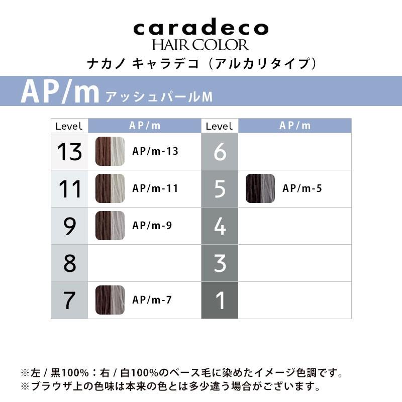 ナカノ キャラデコ アルカリタイプ モデレートカラー 1剤 アッシュ