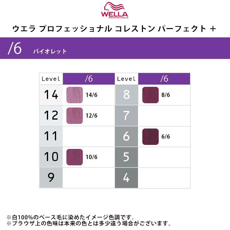 コレストンパーフェクト ウエラ プロフェッショナル コレストン