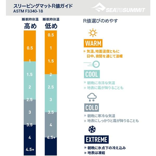 SEA TO SUMMIT（シートゥーサミット） 【20%OFF】SEA TO SUMMIT(シート