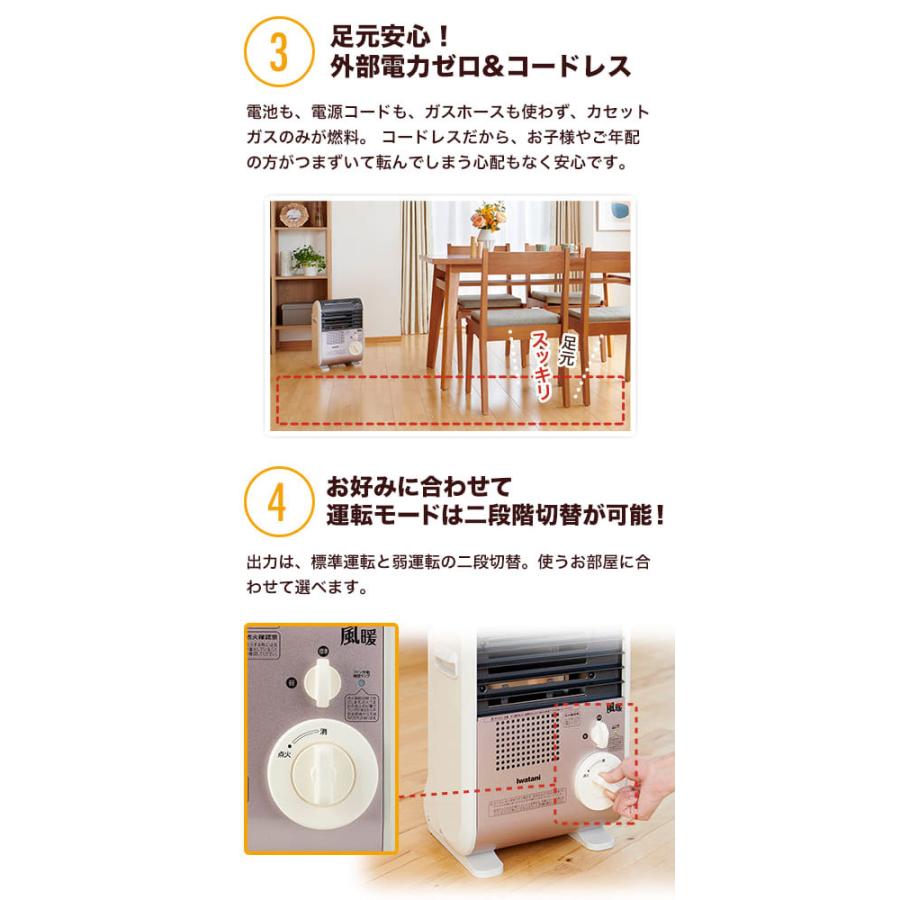 風暖 (送料無料)イワタニ CB-GFH-3 カセットガスファンヒーター : 住設