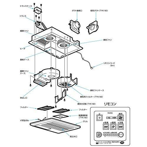 TOTO TOTO浴室換気暖房乾燥機 TYK160型 （2室換気タイプ100V）（集合