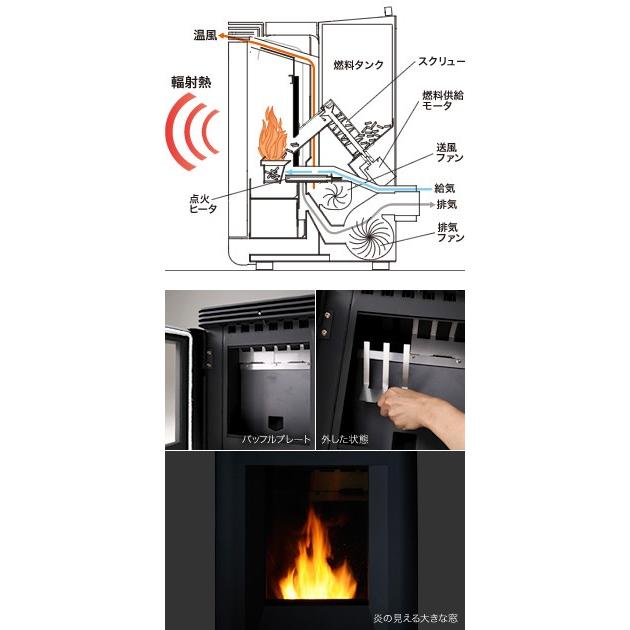 ペレットストーブ コンコード オルコット 【ALCOT】 シモタニ : ウッド