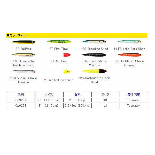 ヘドン Heddon スーパーマグナムザラスプーク XW9258 : ウォーター