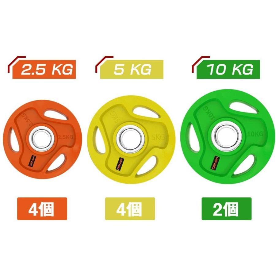 即納 ダンベルプレート ラバー バーベル ダンベル オリンピック