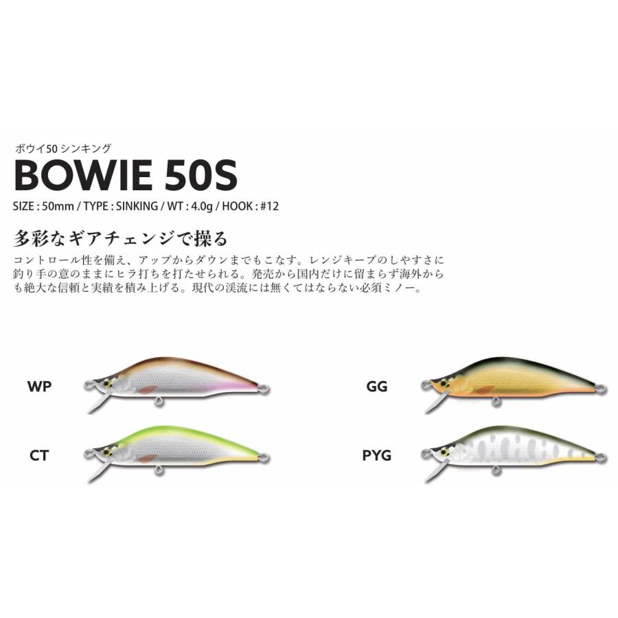 イトウクラフト ボウイBOWIE 50S 2023年カラー : ウインズヤフー店
