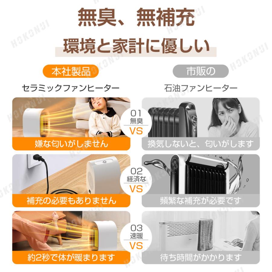 Hokonui 【2025型】ファンヒーター 速暖 セラミック ヒーター 電気
