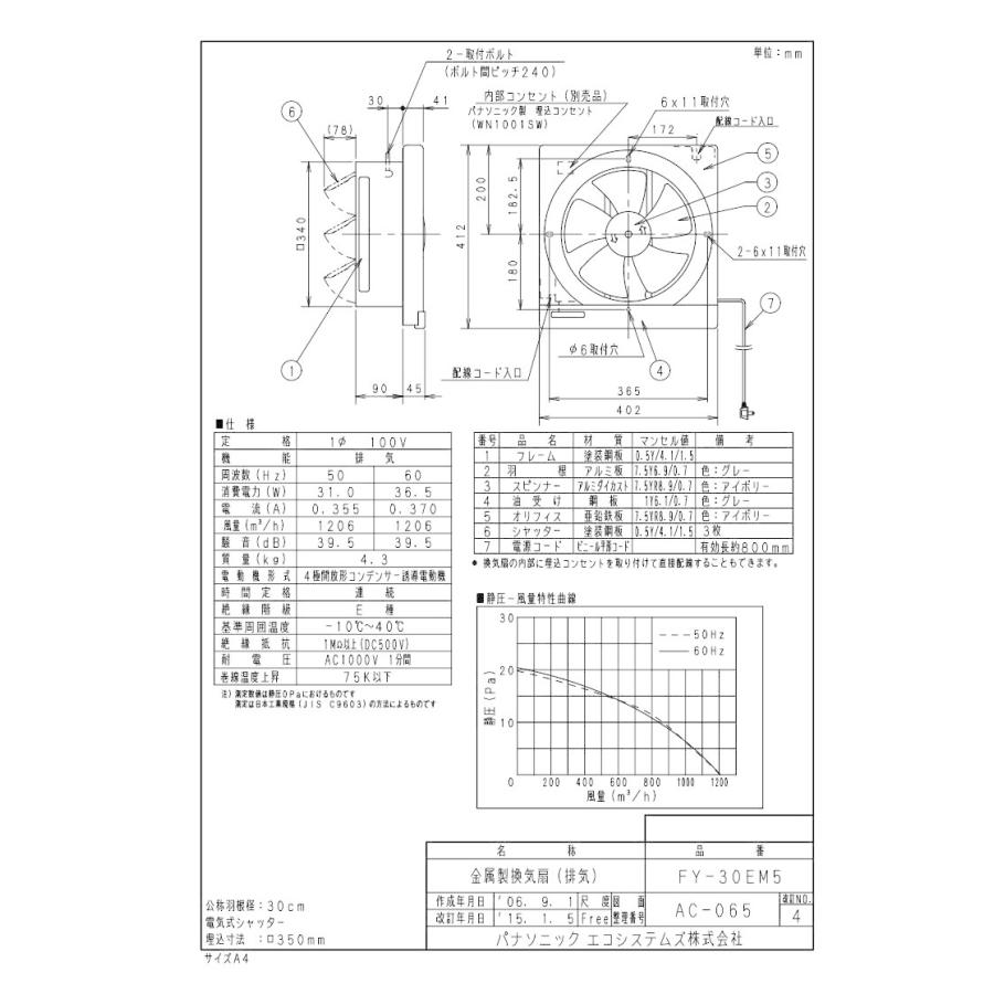 Panasonic（パナソニック） FY-30EM5 台所用換気扇 金属製 遠隔操作式