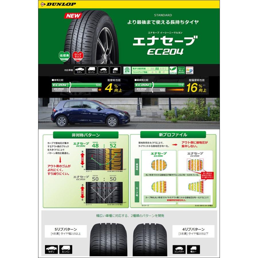 エナセーブ 155/65R14 75S ダンロップ EC204 夏 サマータイヤ 単品 1本