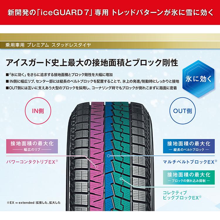 ヨコハマタイヤ（YOKOHAMA TIRE） 4本セット 225/45R18 スタッドレス