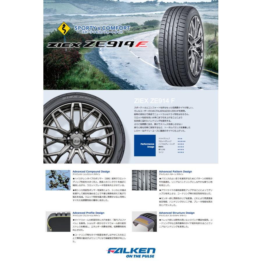 FALKEN（ファルケン） 24-25年製造 225/55R18 98V ジークス ZE914F 夏