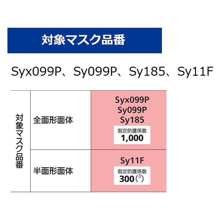 シゲマツ 電動ファン付マスク用有機ガス用吸収缶フィルター V3/OV (1個