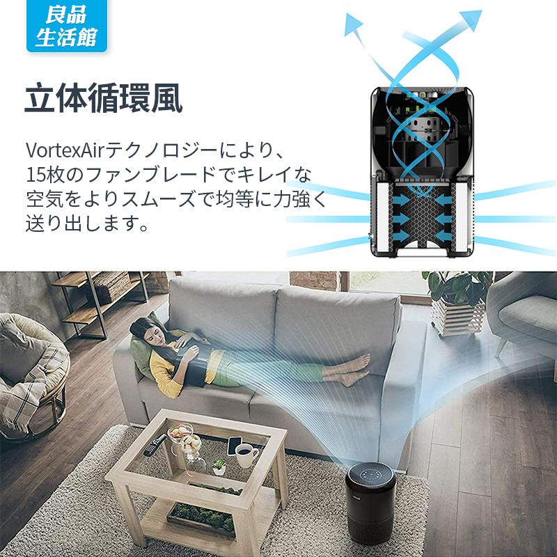 Levoit 空気清浄機 levoit core300 2重除菌 ウィルス ハウスダスト