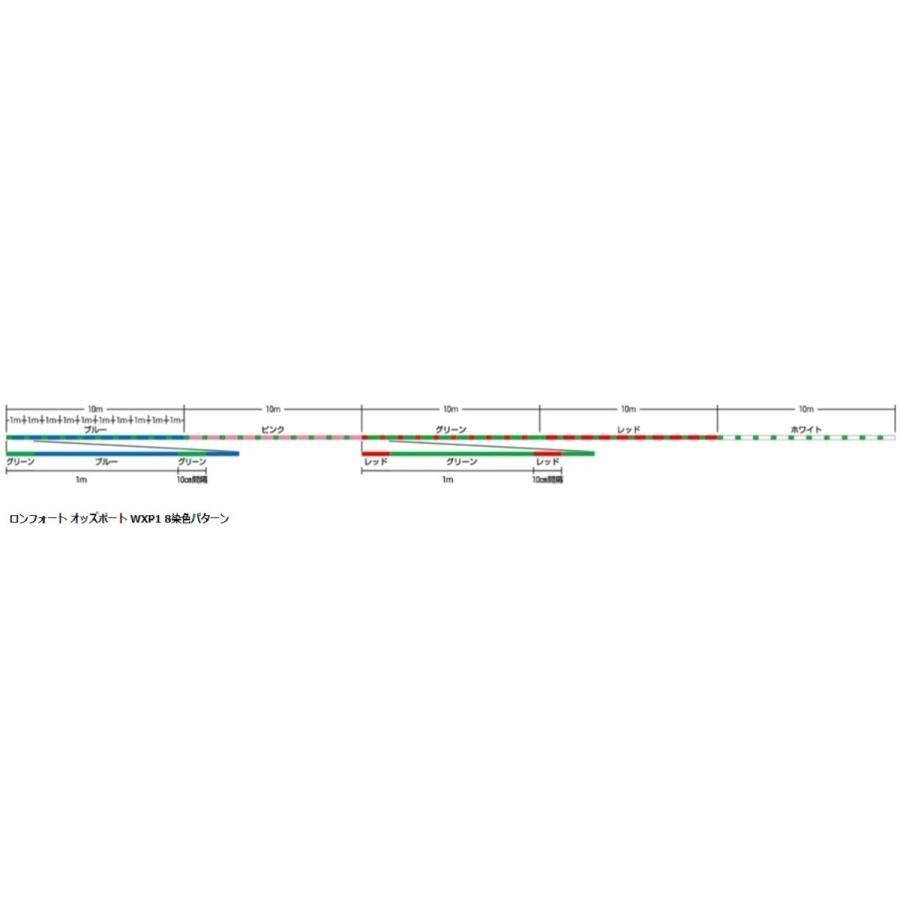 ロンフォート 送料無料 YGK 最強PEライン オッズポートWXP1 8 10号