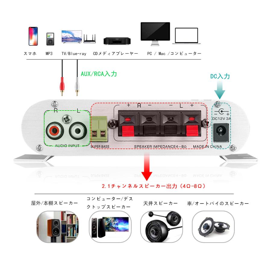 Mini HiFi ステレオ 2.1CH オーディオアンプ 家庭 車 ヨット 用 サブ