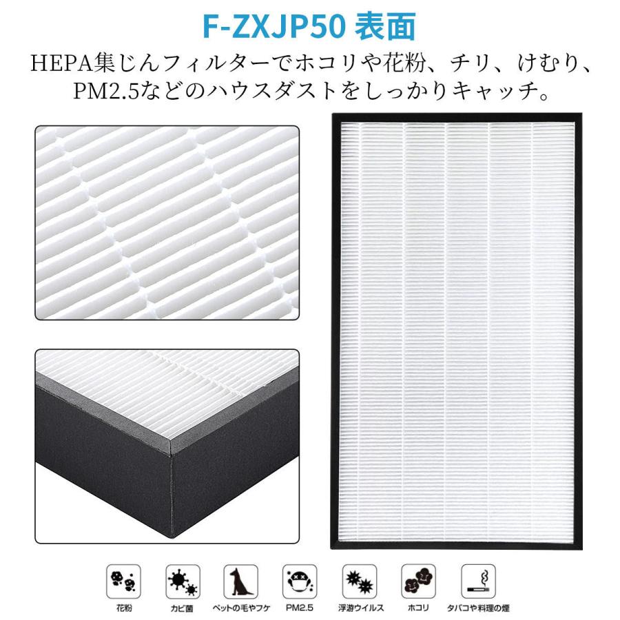 Panasonic（パナソニック） F-ZXJP50 F-ZXFD45 パナソニック空気清浄機