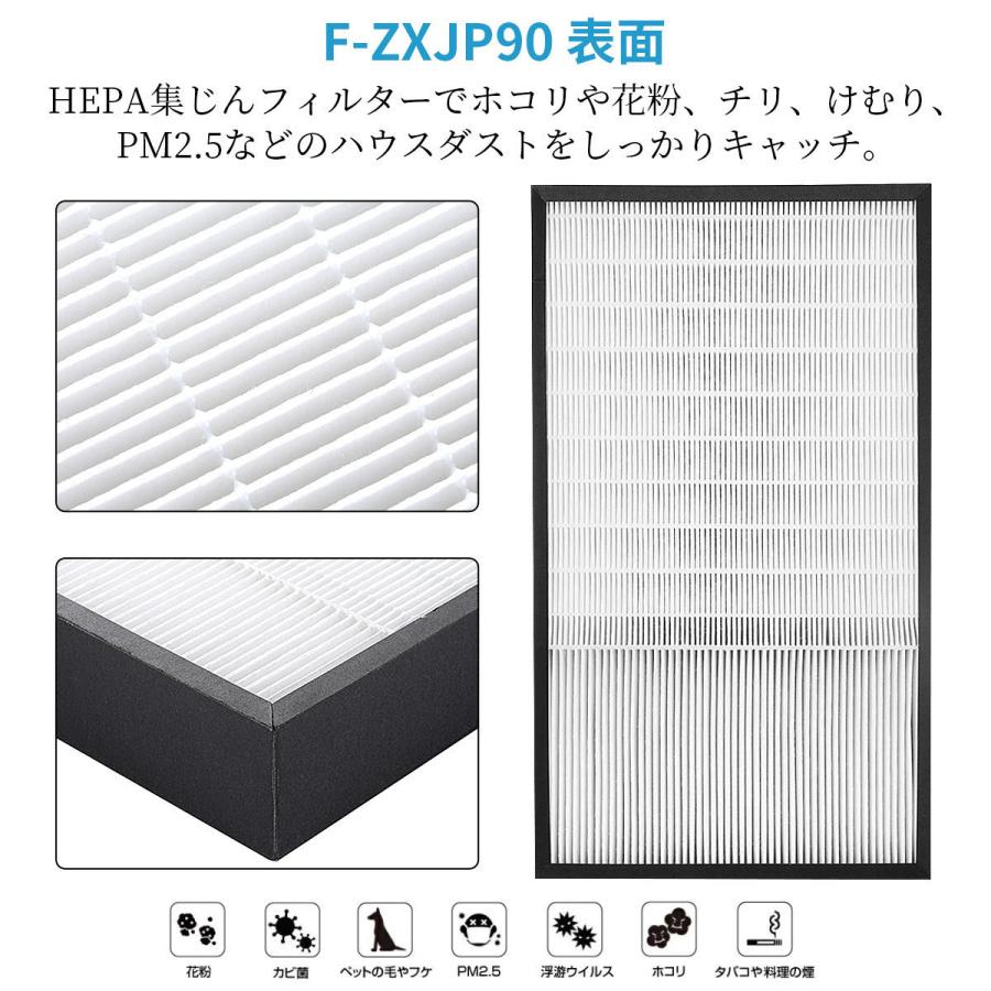 Panasonic（パナソニック） 空気清浄機フィルター F-ZXJP90 集じん