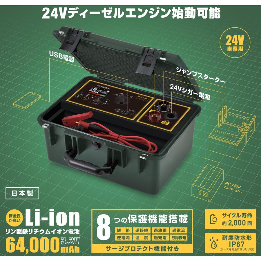○台数限定価格○ 日立 ポータブルパワーソース 24V専用 PS-24V PS24
