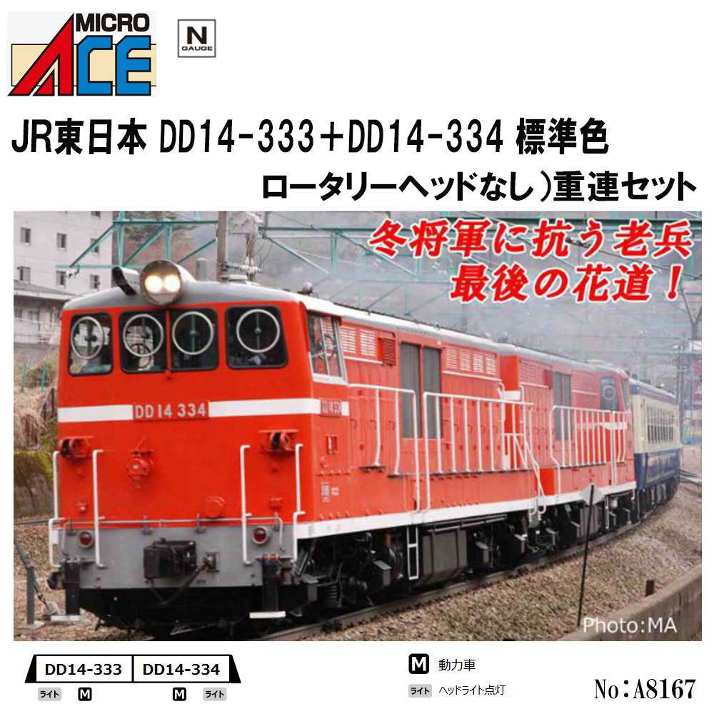 マイクロエース マイクロエース 415系電車 新製冷房車・常磐線・新塗装