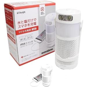 パナソニック MC-SB32J-W 充電式掃除機 ホワイト MCSB32J : 109 shop