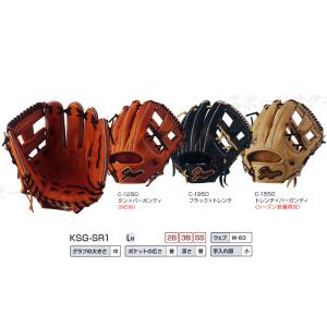 久保田スラッガー（KUBOTA SLUGGER） 野球 硬式グローブ 高校野球対応