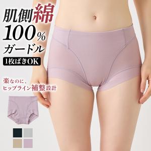 2026年2月】ガードルのおすすめ人気ランキング - Yahoo!ショッピング