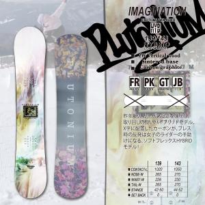 PLUTONIUM プルトニウム スノーボード 板 IMAGINATION 25-26 モデル