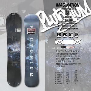 PLUTONIUM プルトニウム スノーボード 板 IMAGINATION 25-26 モデル