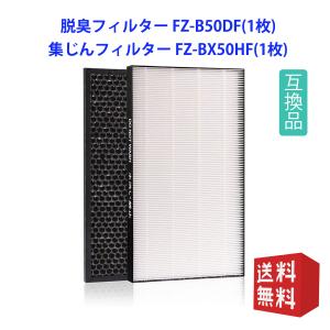 アムウェイ アトモスフィア スカイ 空気清浄機用 カーボン脱臭