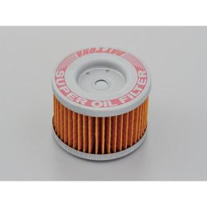 DAYTONA（デイトナ） 在庫有り 当日発送 CB250R/レブル250/KLX250