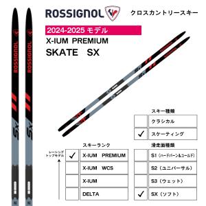 ROSSIGNOL（ロシニョール） スケーティング2点セット（スキー＆金具